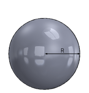 Rayon de sphère