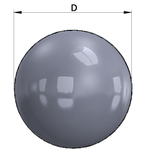 Diametro sfera